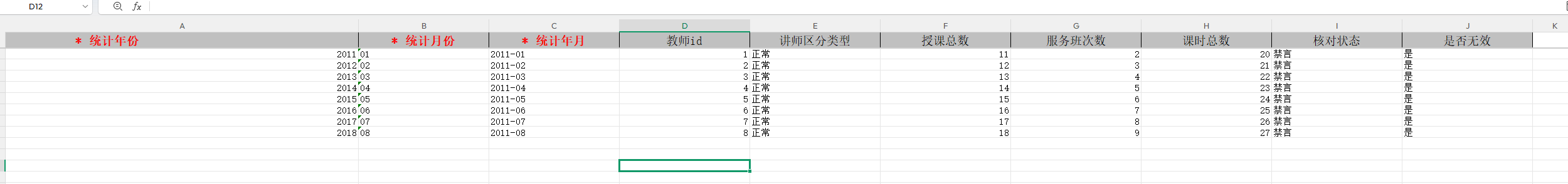 填写数据的模板示例